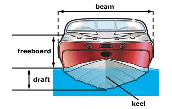 12 ft v hull boat cover